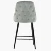 Colorado Grey Velvet Black Leg Barstool