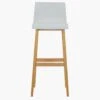 Nord White Plastic Wood Leg Kitchen Stool -Furniture Specialty Store nord white 1